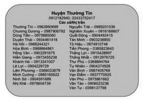 [Covid-19] Đường dây nóng TTYT & TYT tại huyện Thường Tín - Hà Nội